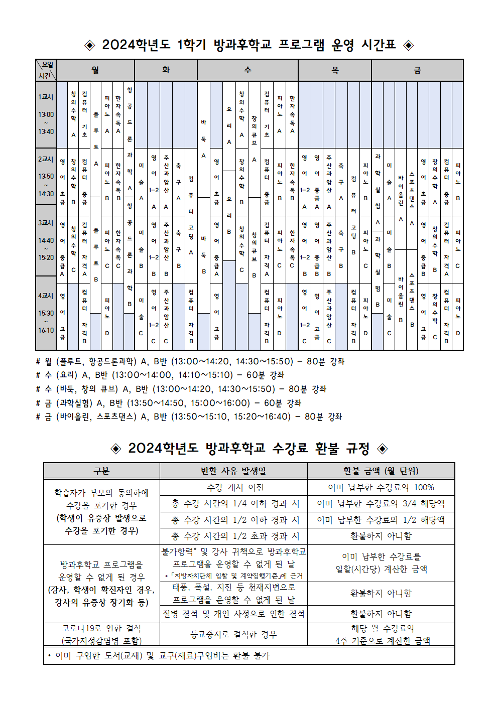 2024. 1학기 방과후학교 수강 신청 안내장(최종)003.png